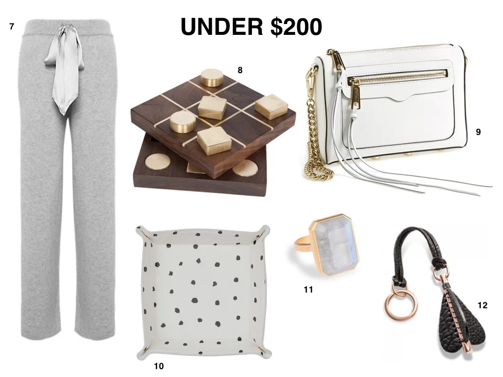 GIFT GUIDE UNDER $200 USE.jpg