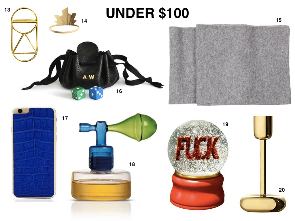 GIFT GUIDE UNDER $100 USE.jpg