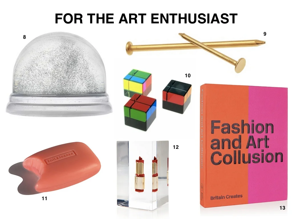 GIFT GUIDE ART ENTHUSIAST USE.jpg