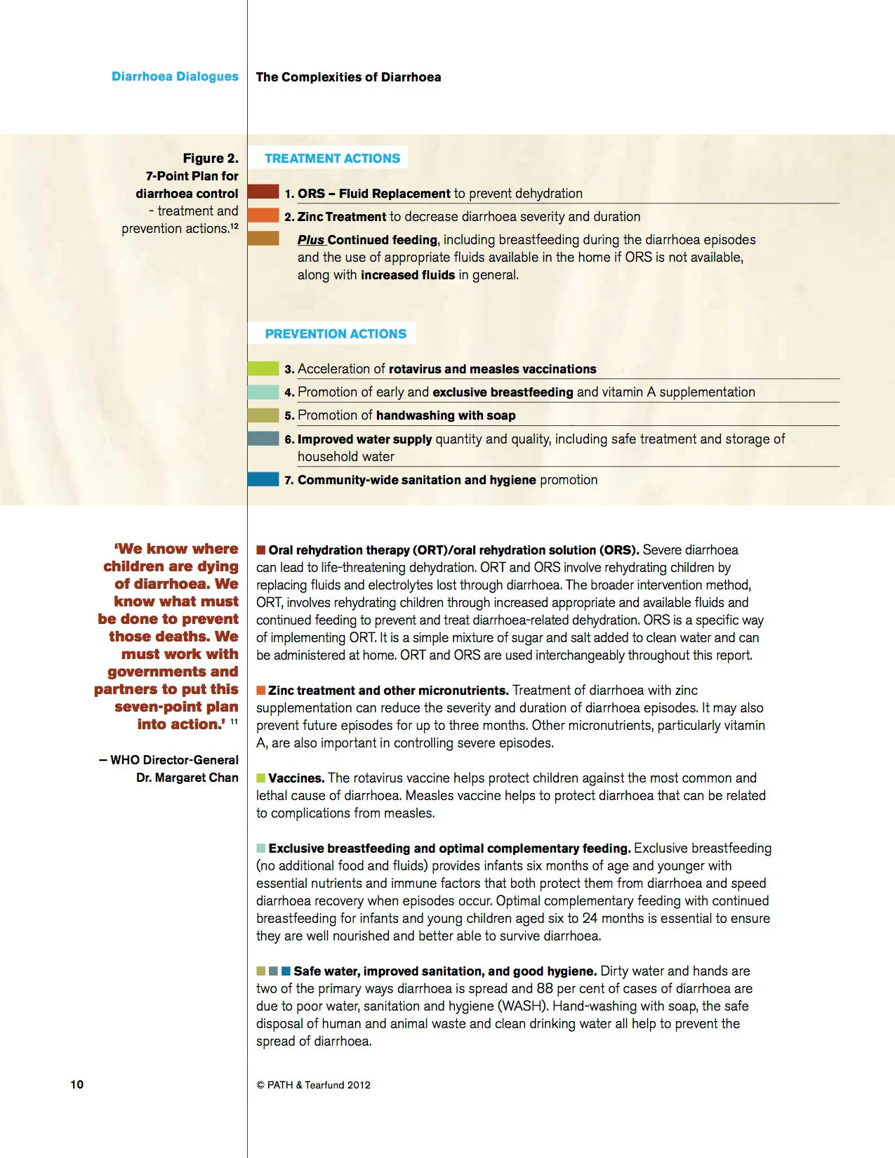 VAC_diarrhoea_dialogues_rpt-pg12.jpg