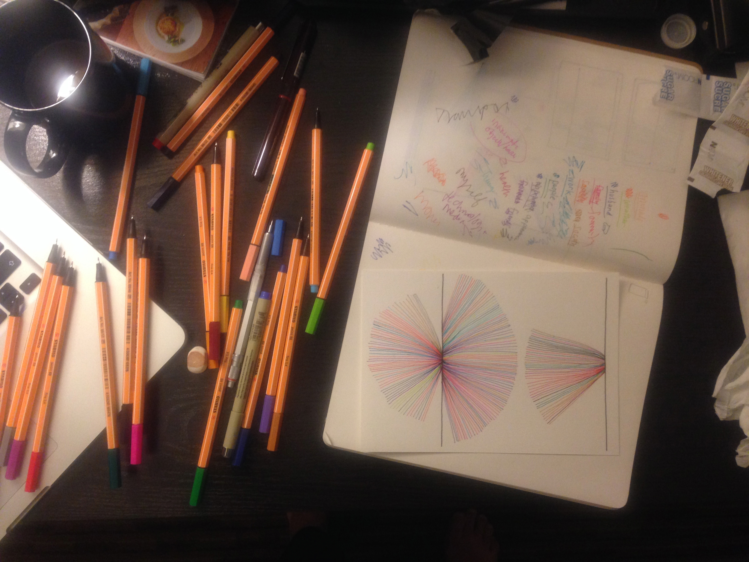 Hotel room drawing mess (only difference is it's interspersed with detritus from the hotel coffeemaker. 