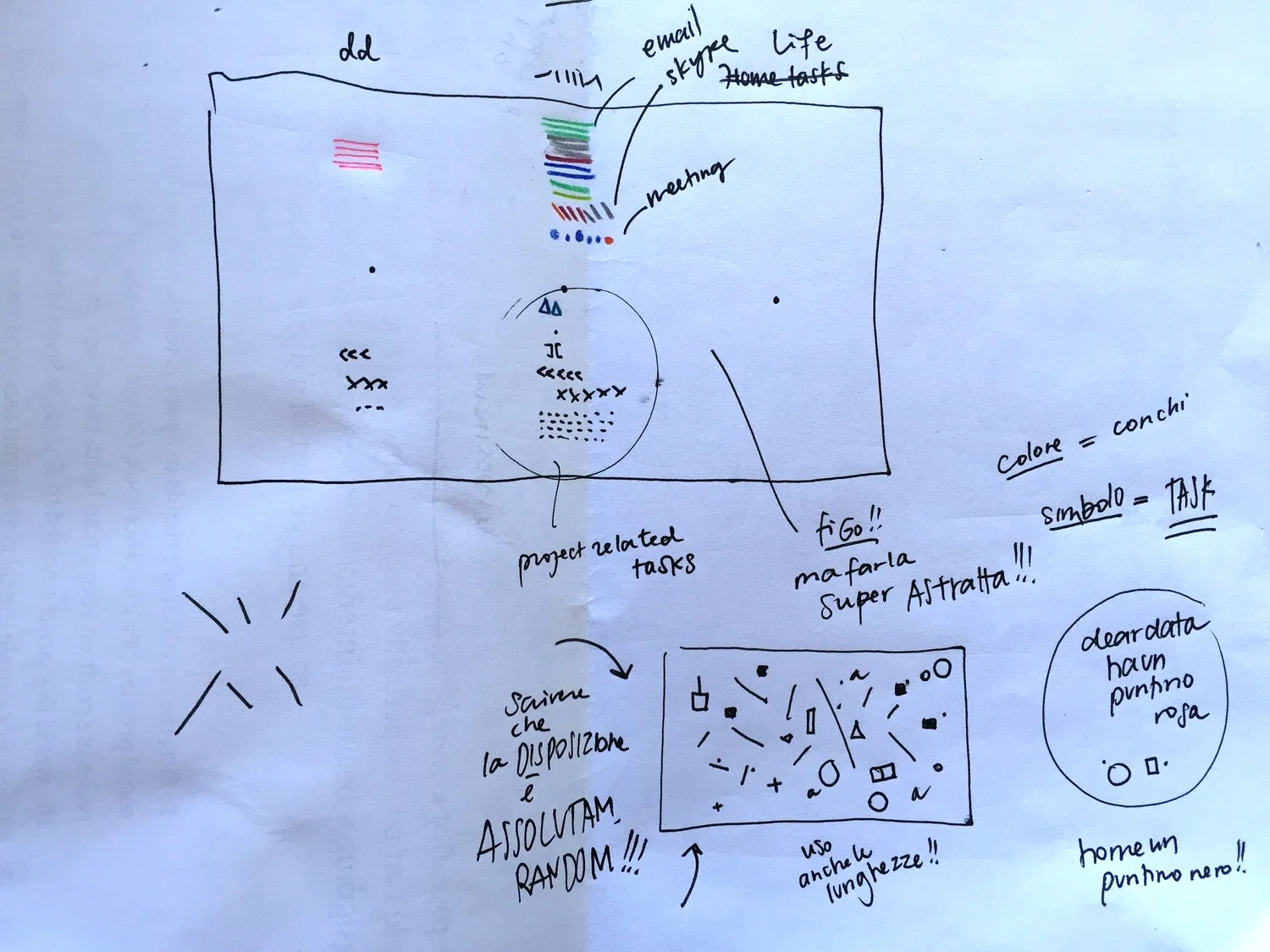 the very first visual idea (mixing italian and english :))