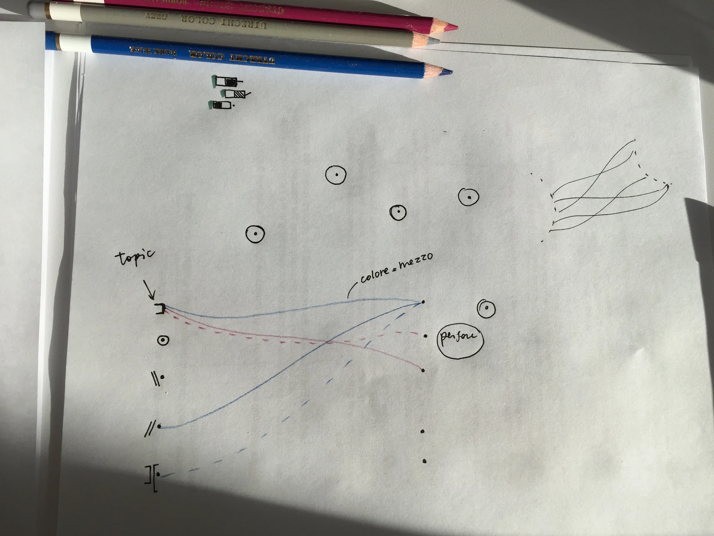 first visual explorations - brought me nowhere
