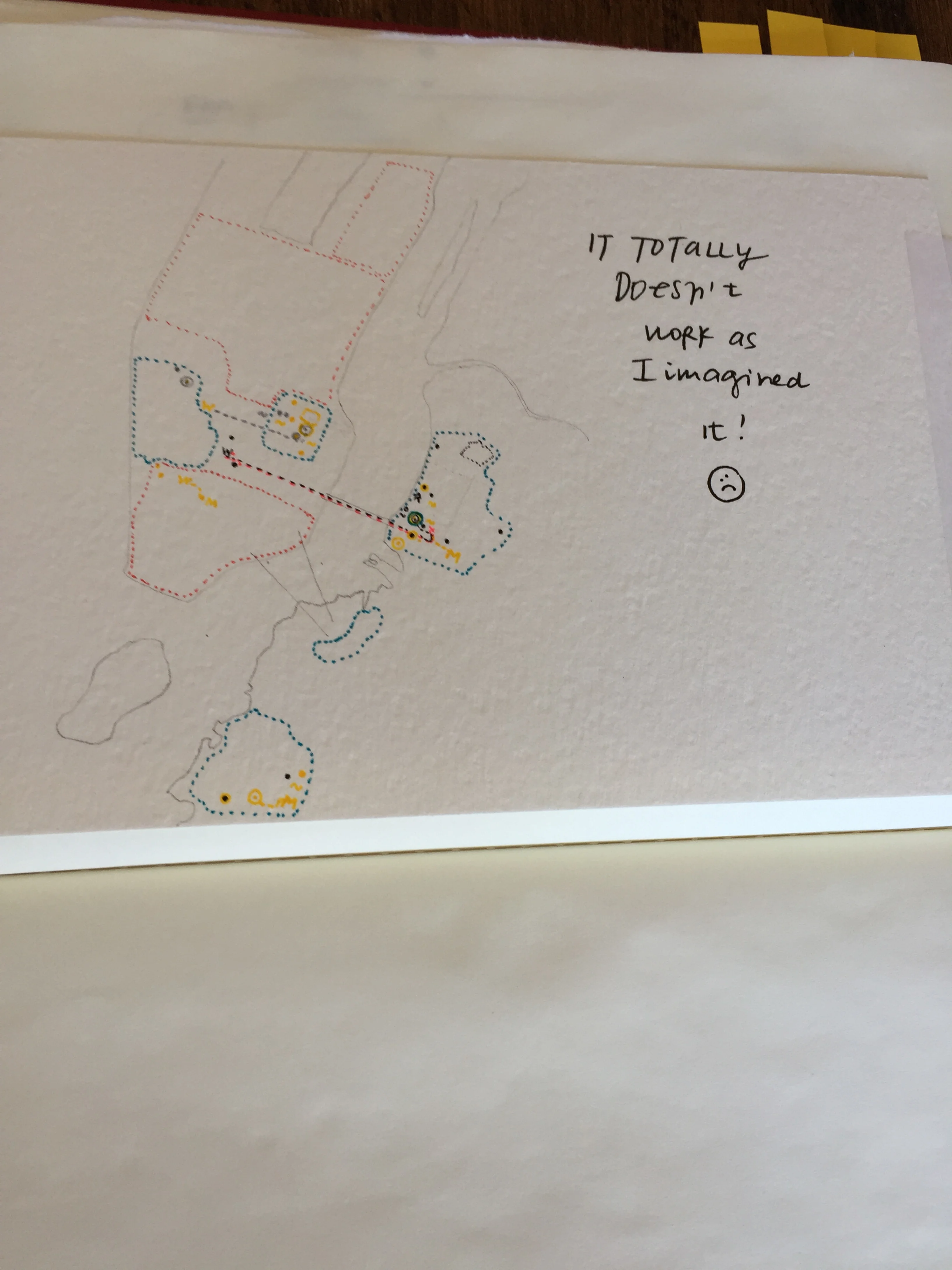 It totally doesn't work as I imagined