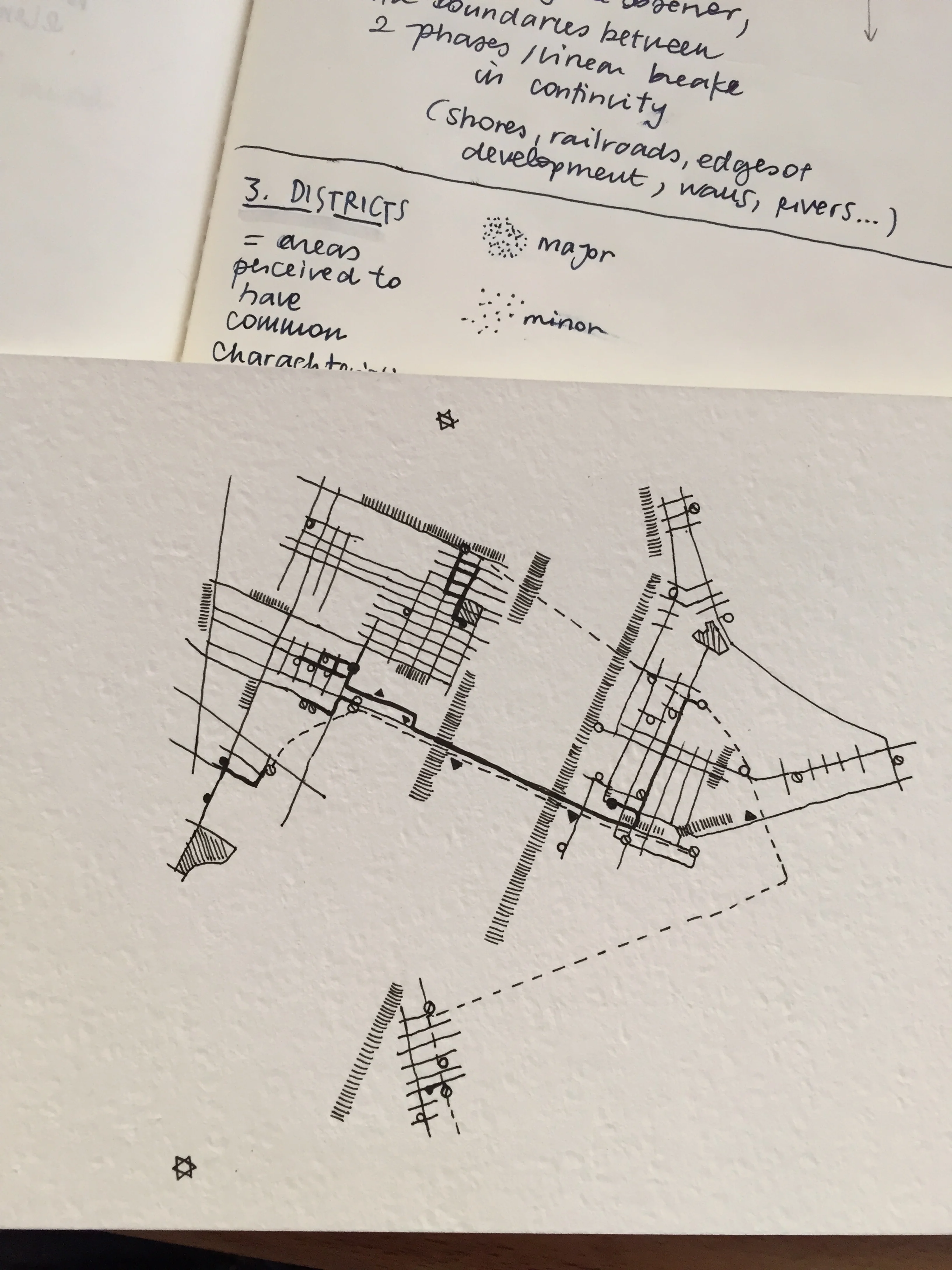 My image of the city.