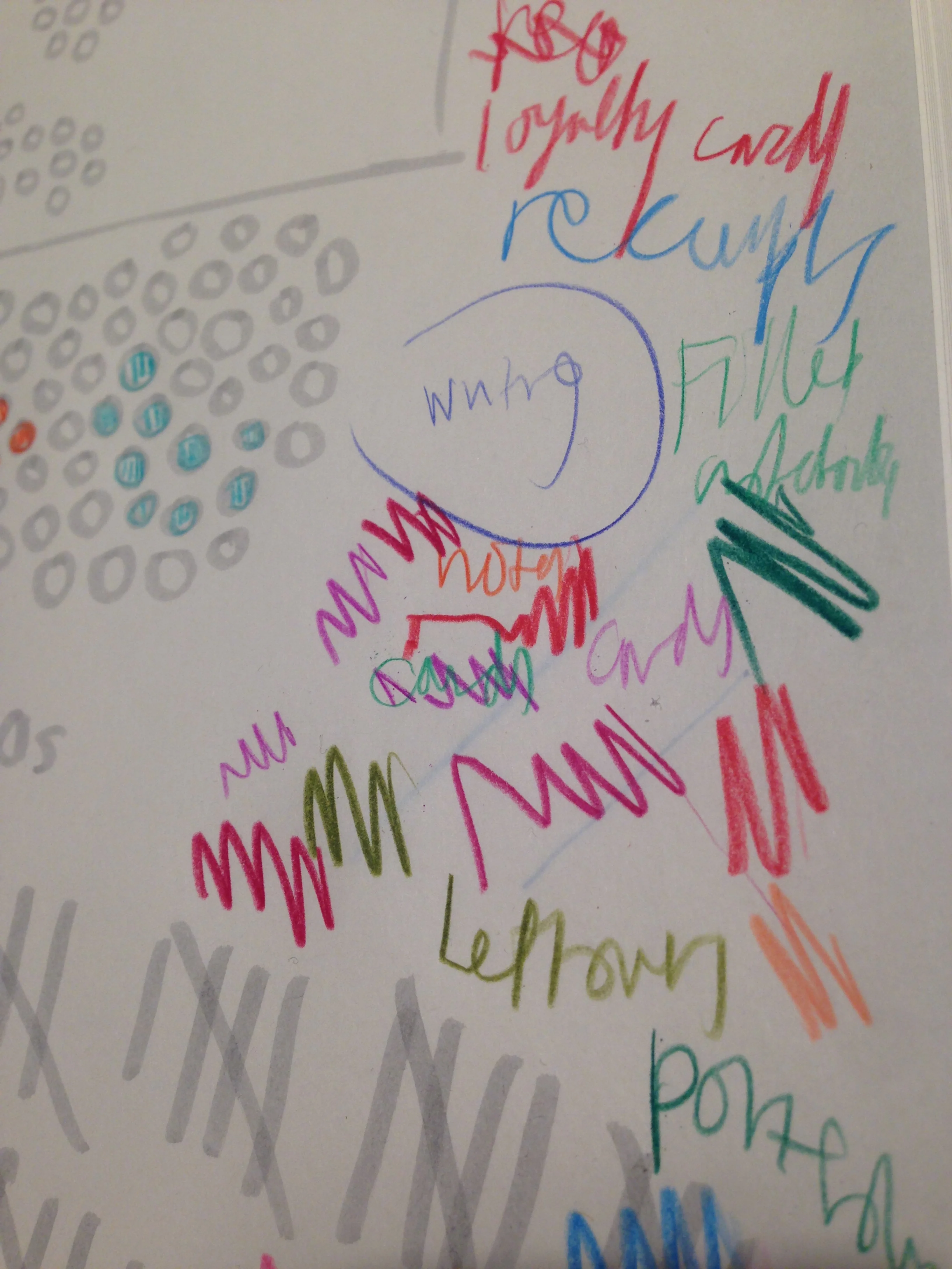 Planning colour selection for data (very messy)