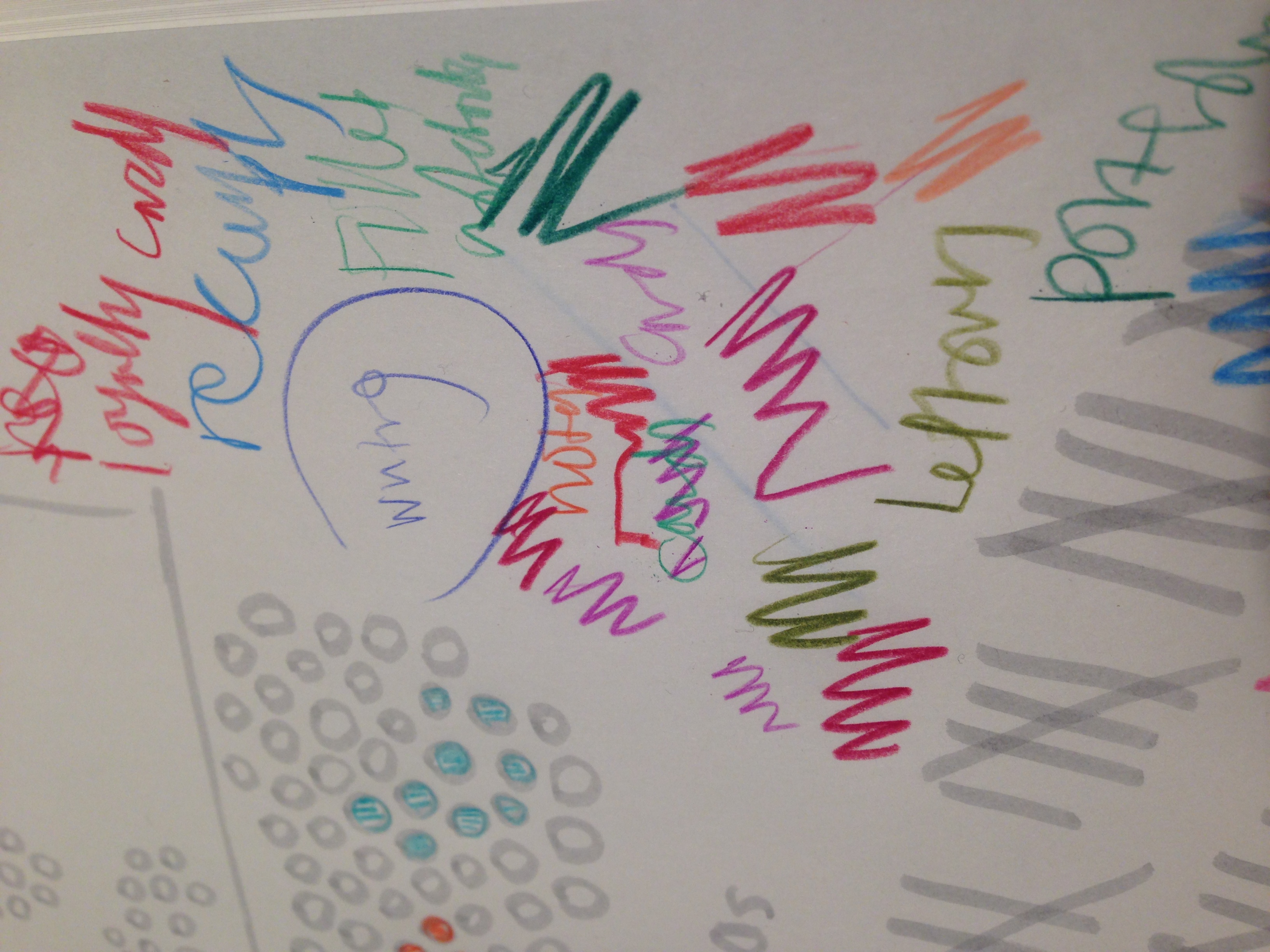 Planning colour selection for data (very messy)