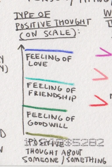 Stefanie_DearData_31 back_amended.jpg