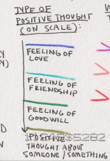 Stefanie_DearData_31 back.jpg