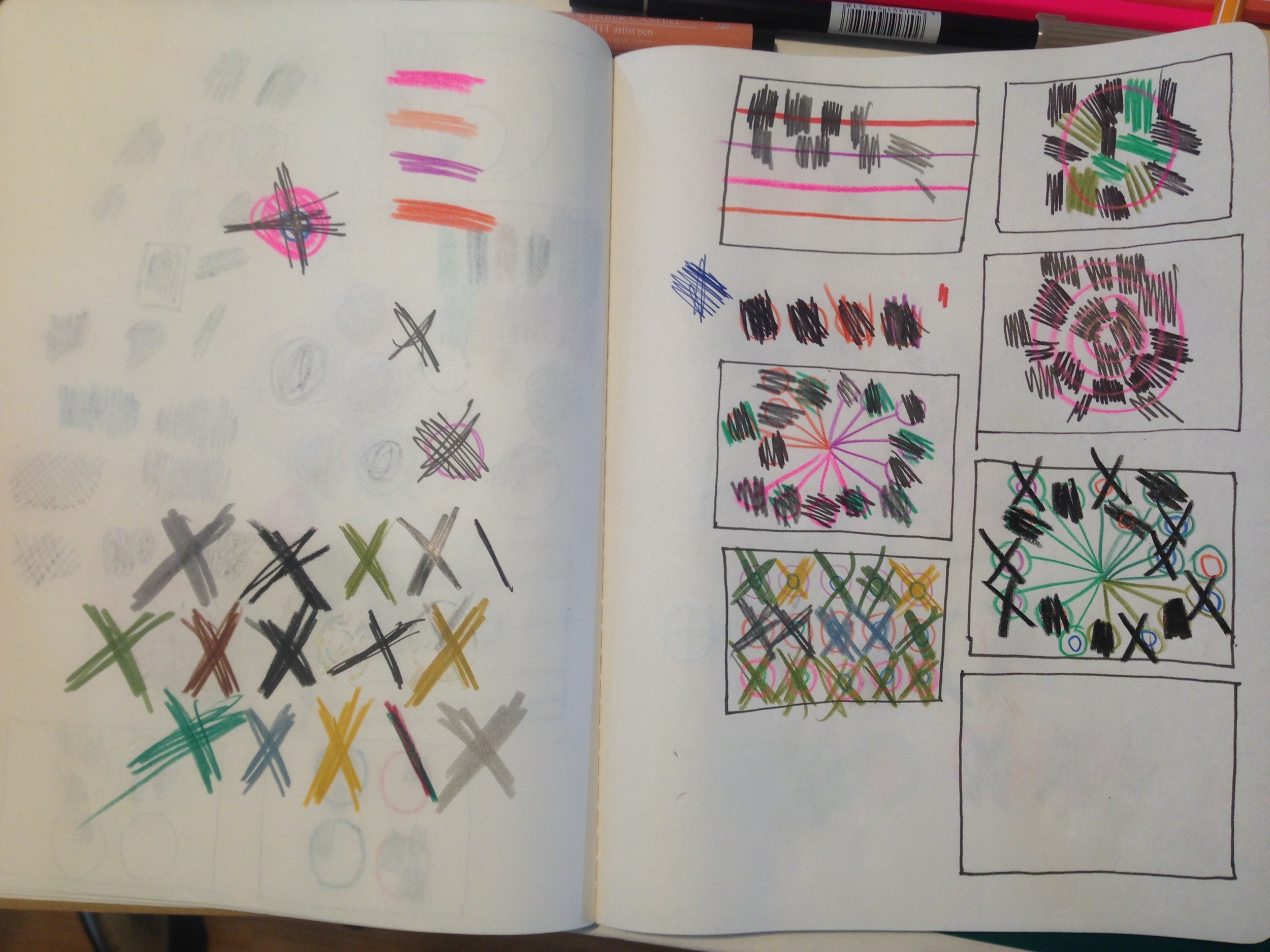 Testing out some particularly ugly ways of representing envyn A