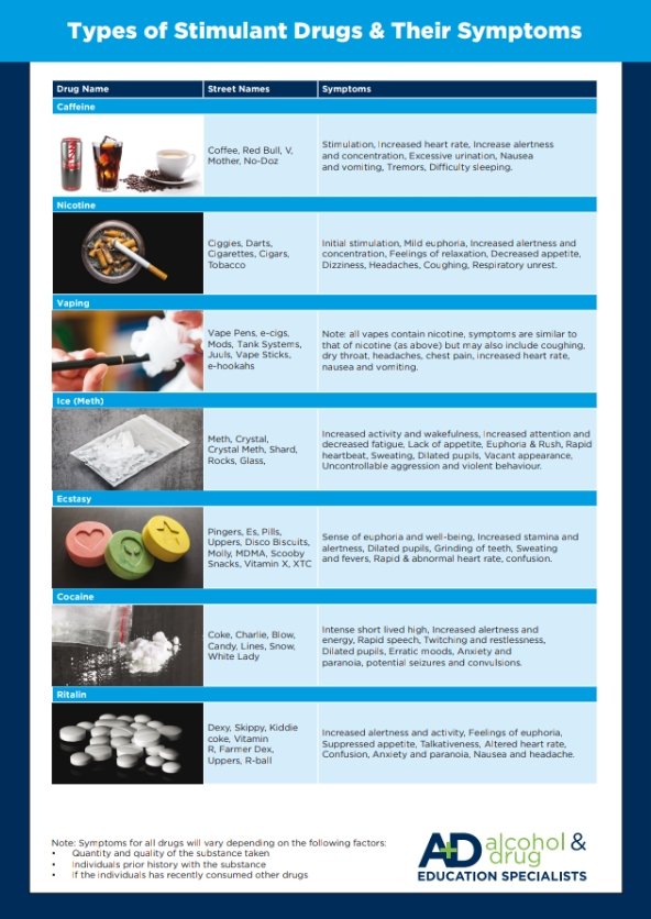 Stimulant Poster with Vaping.jpg