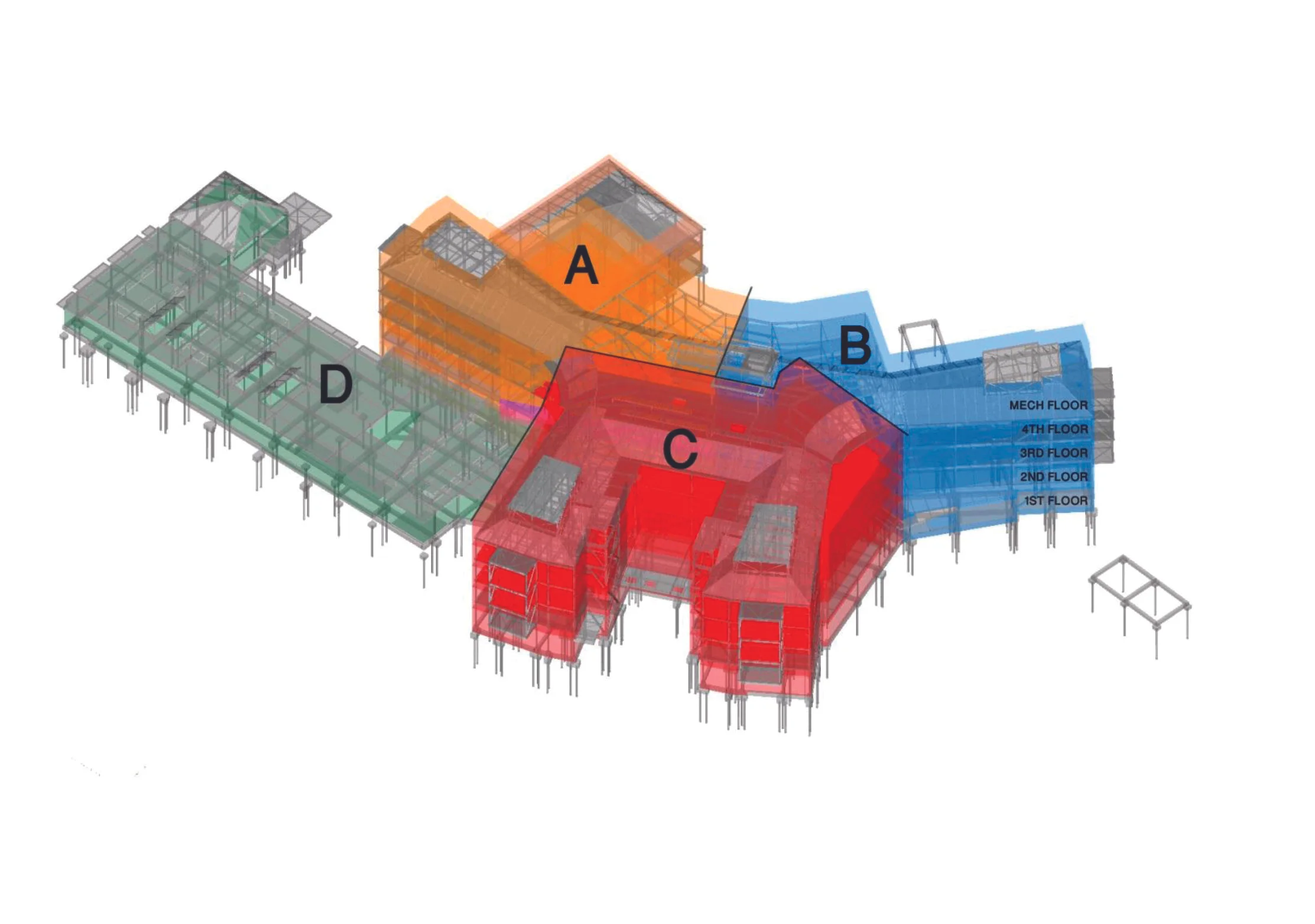 Construction phasing