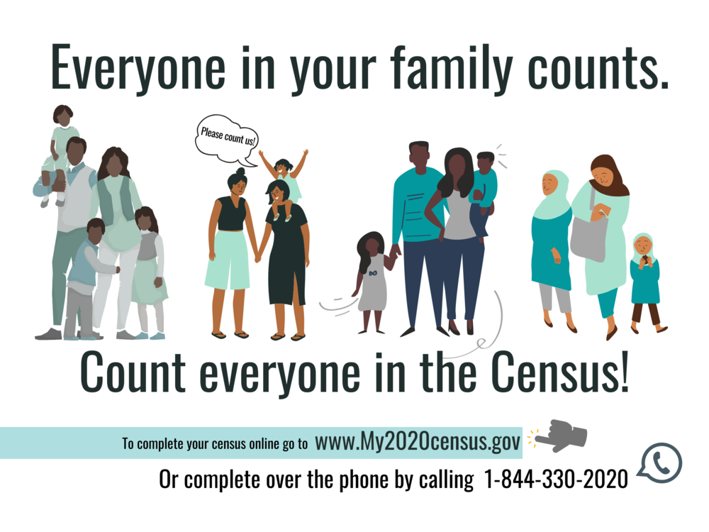 Copy of Copy of Yard Sign draft for census.png