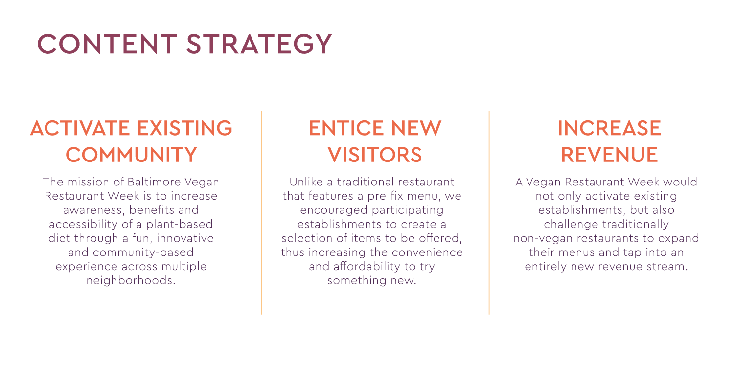 bvrw_contentstrategy_transparent.png
