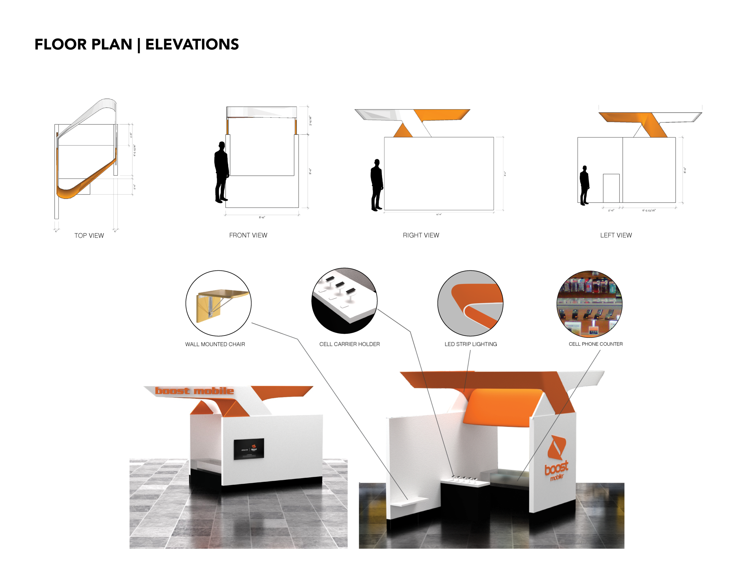elevations.png