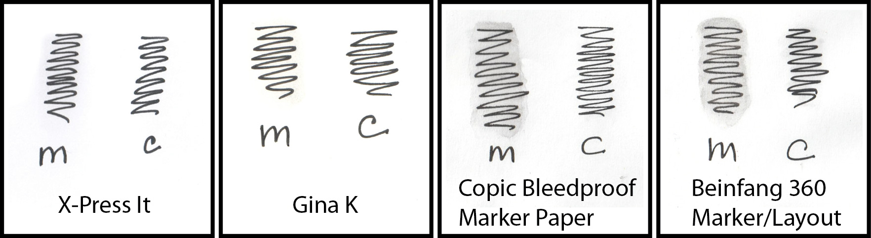 Copic Multiliner vs Pigma Micron: Does It Really Matter? — Vanilla Arts Co.