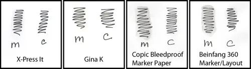 Copic Multiliner Vs Pigma Micron Does It Really Matter Vanilla Arts Co I've used microns before, but never really saw the same resistance to smearing under marker or watercolor brush strokes that the multiliner has. copic multiliner vs pigma micron does