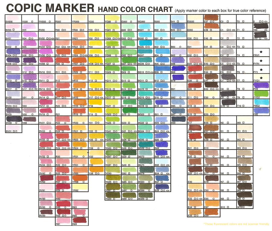 Copic Marker Hand Color Chart