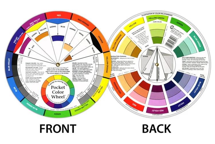 Color Palettes: A Beginner's Guide to Coloring with Sophistication ...