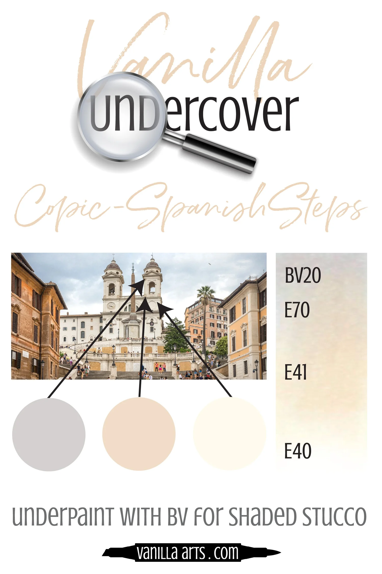 Vanilla Undercover Underpainting Blending Combinations for Realistic