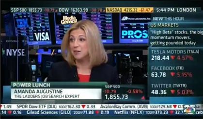 CNBC Power Lunch