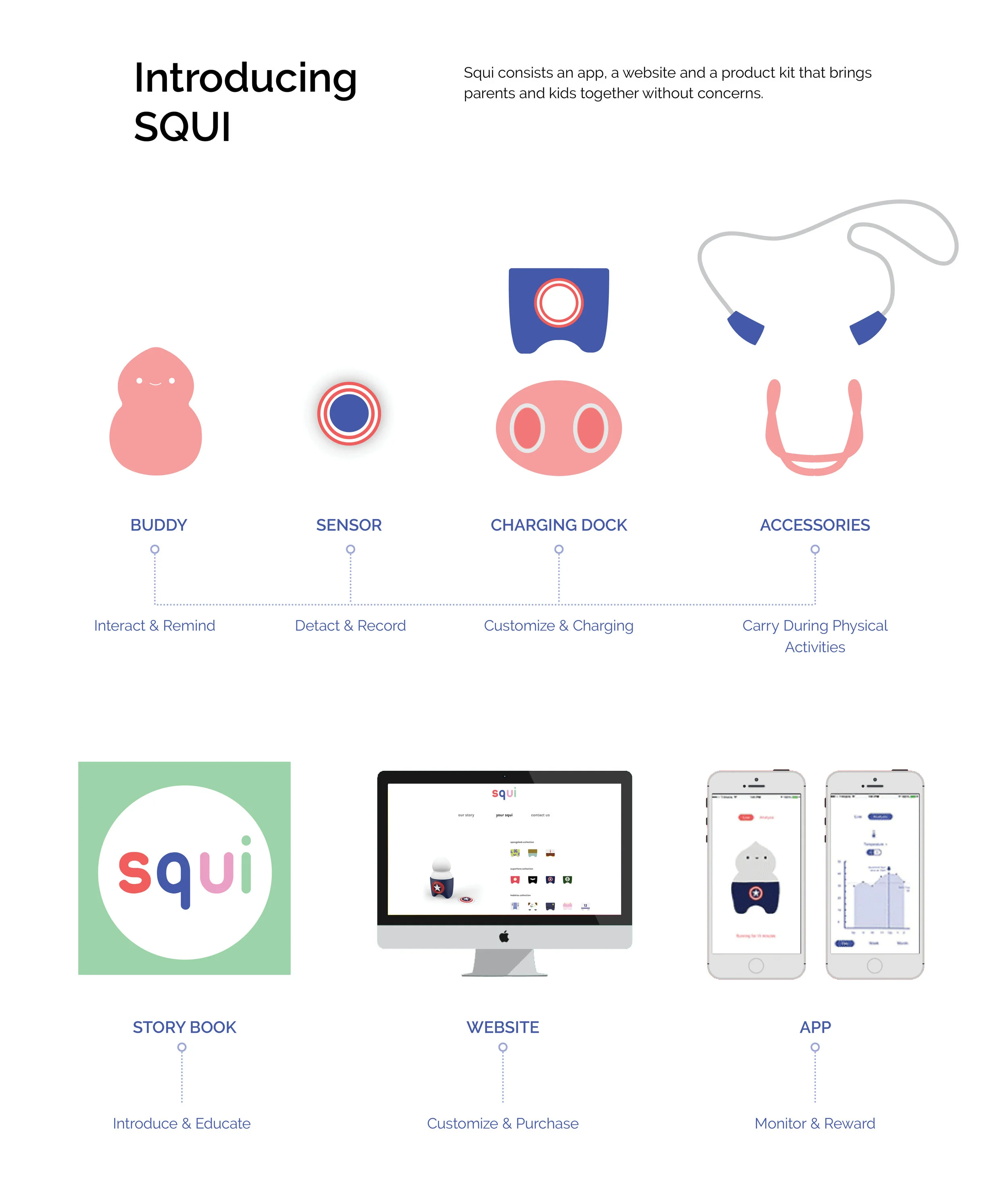 squi_products.jpg