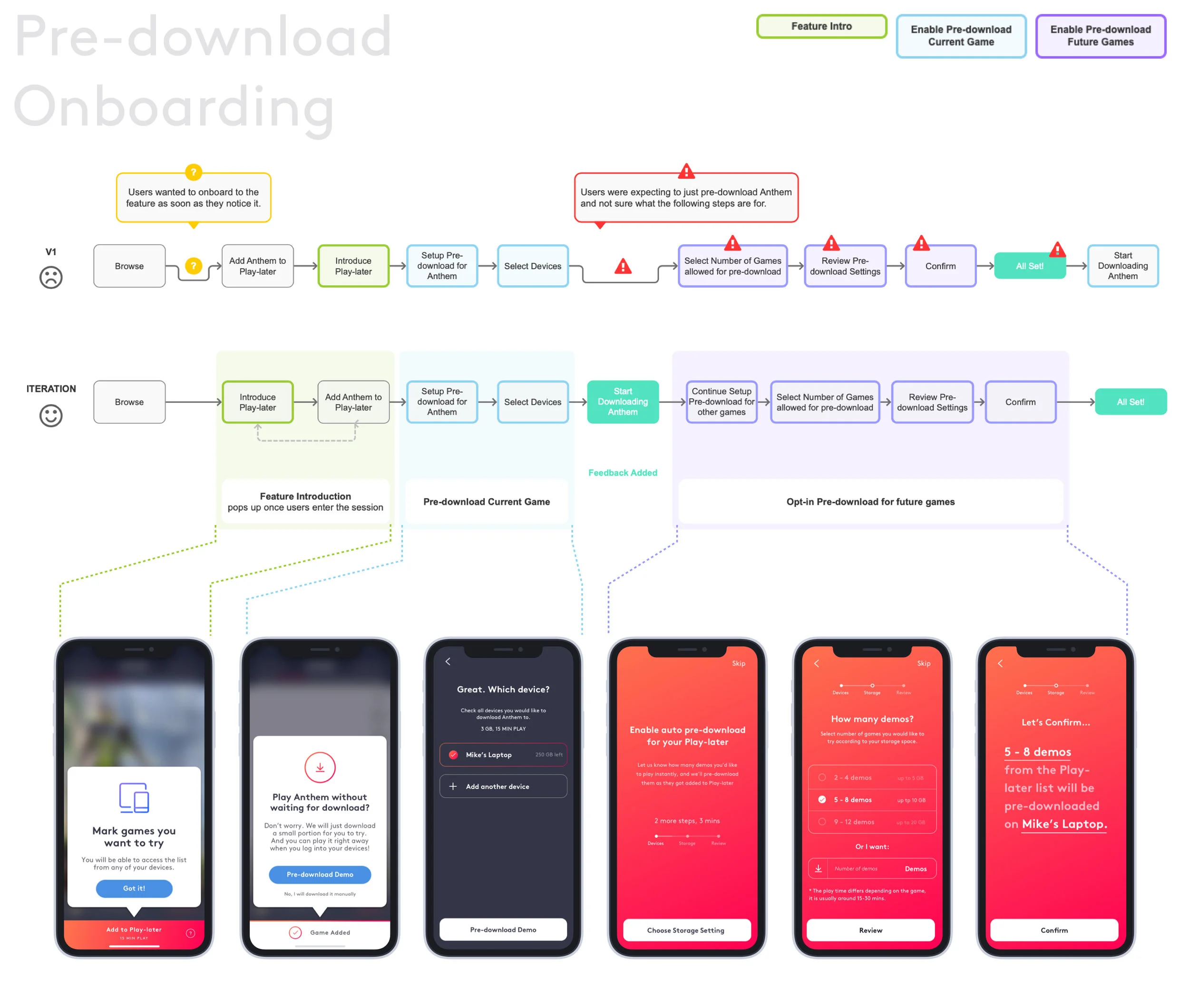 OnboardPredownload Copy.jpg