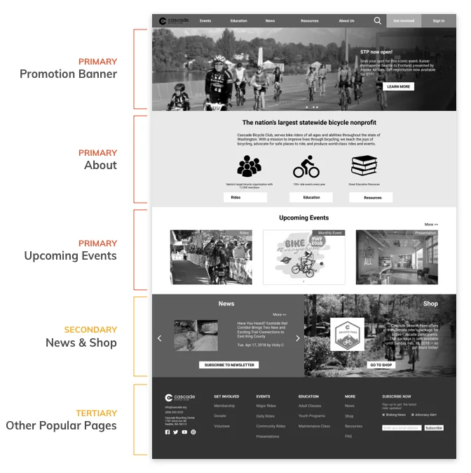 Landing page Copy 7.jpg