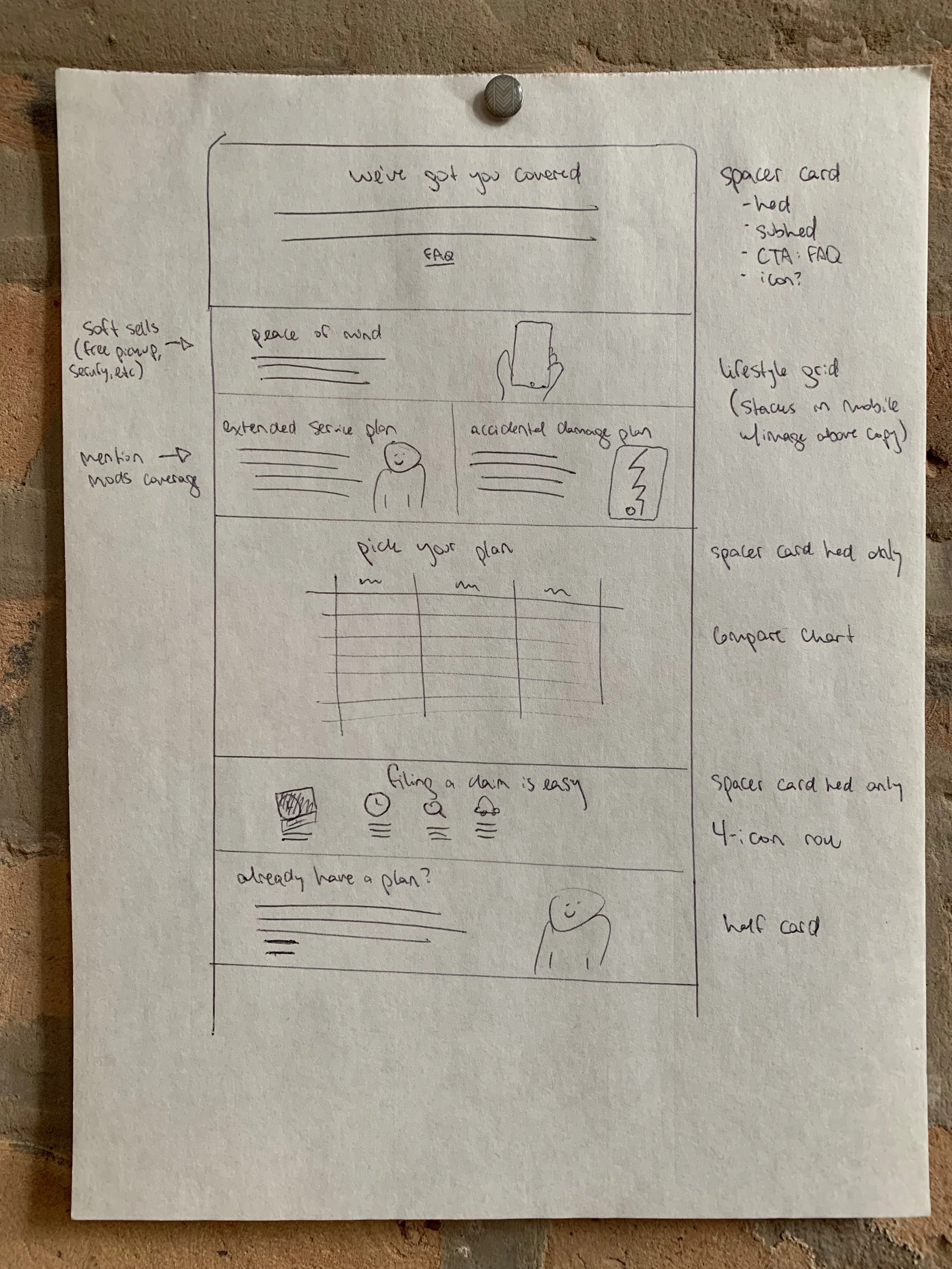 motocare_whiteboard.jpeg
