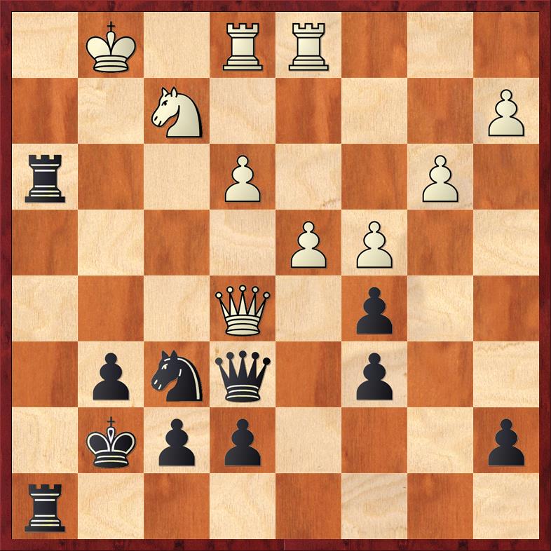Position after 28. Rxh3