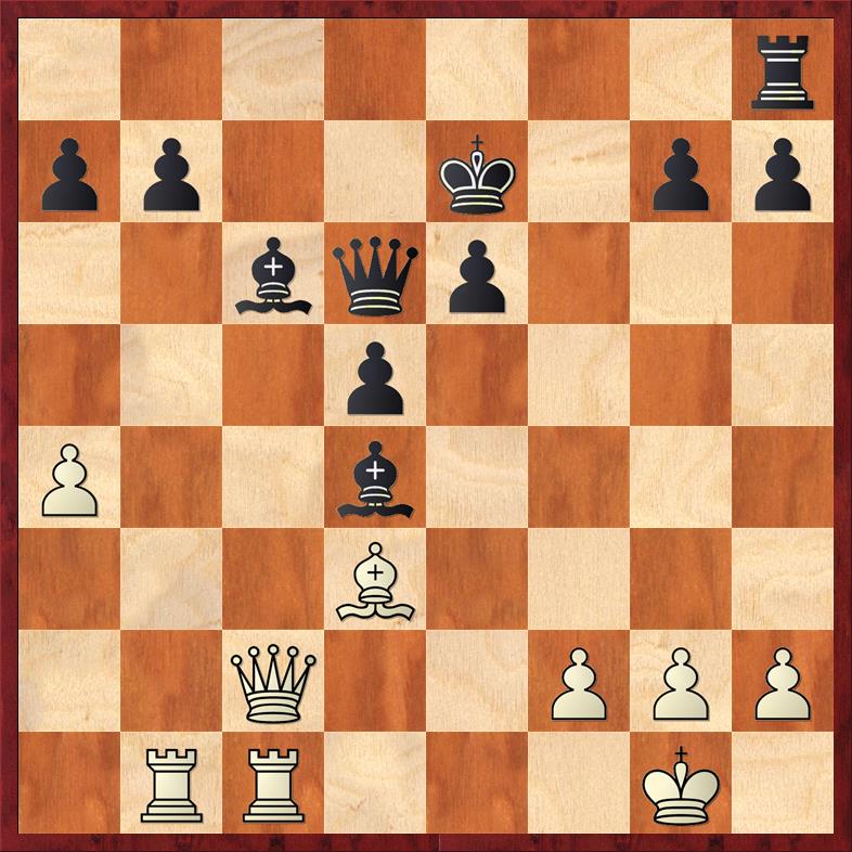 Position after sideline 22. ... Kxe7