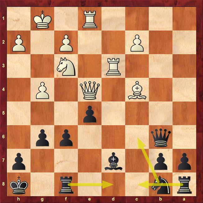 Position after sideline 22.Nf3