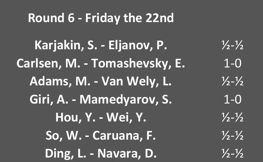 Round 6 pairings