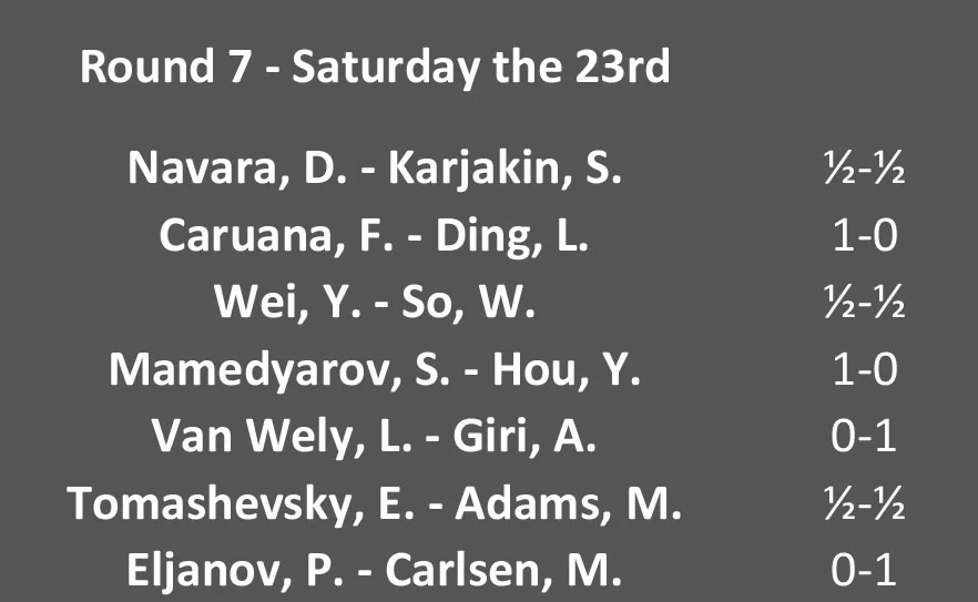 Round 7 pairings