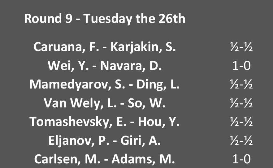 Round 9 pairings