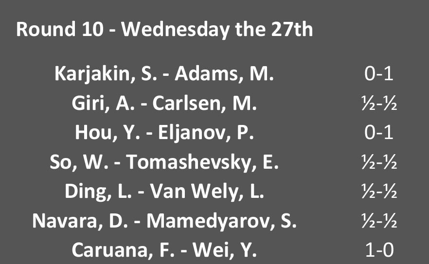 Round 10 pairings