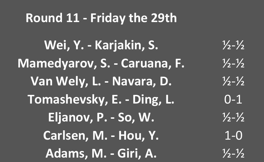 Round 11 pairings