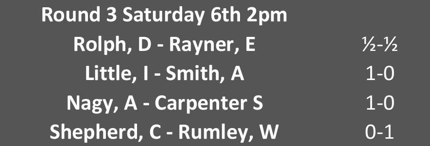 Round 3 pairings and results