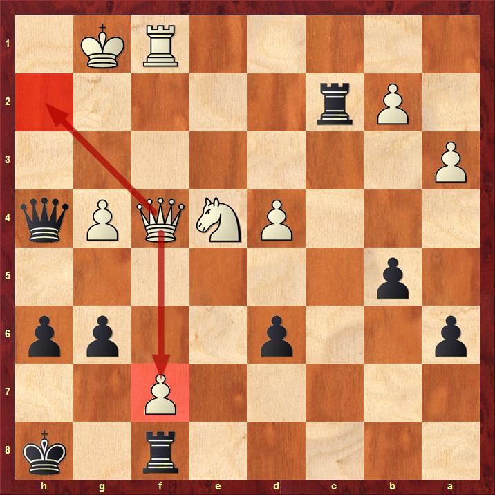 Position after 32.Qf4