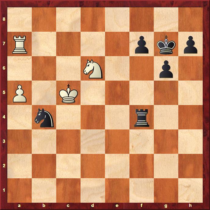 Position after 43...Rf4