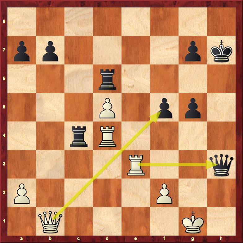 Position after sideline 33.Re3