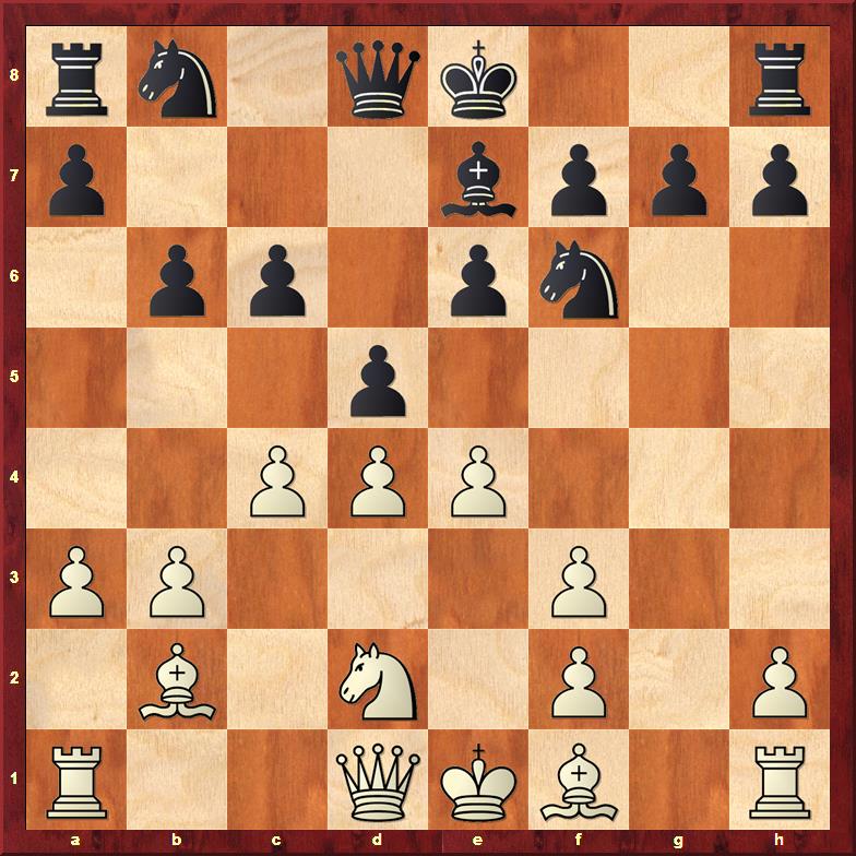 Position after 9...c6