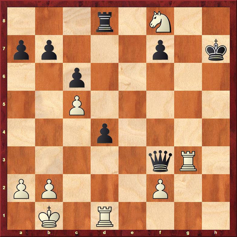 Final position