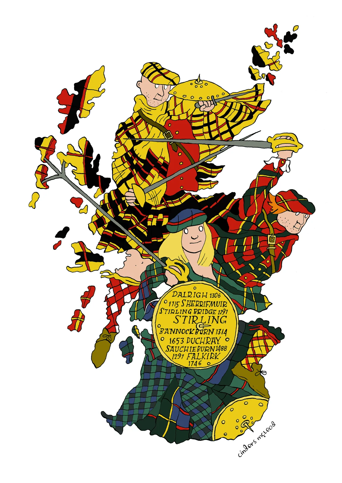 Map of Scotland Leiper Gallery, Glasgow
