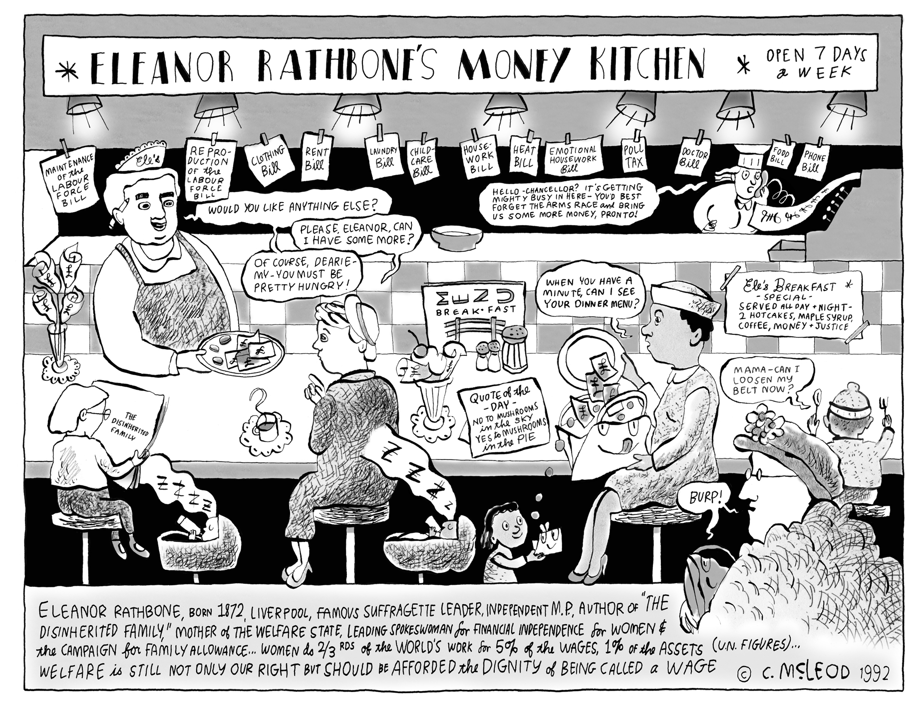   Eleanor Rathbone's Money Kitchen  Famous Women Eating Breakfast and soon to be re-published in Inking Women (Anthology of British Women Cartoonists) 