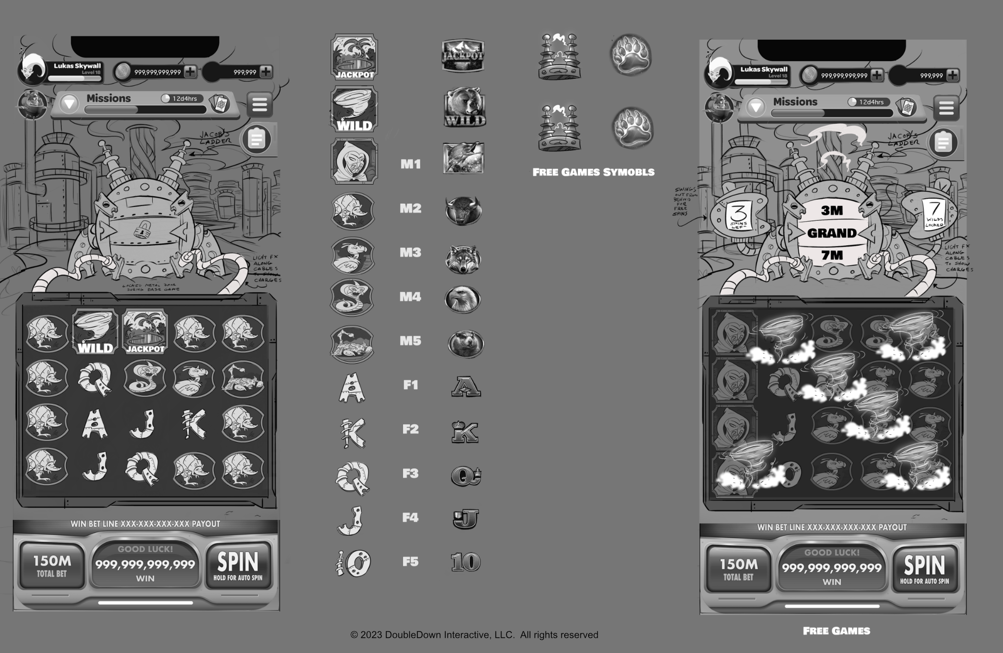 Anatomy of a slot Game Concept