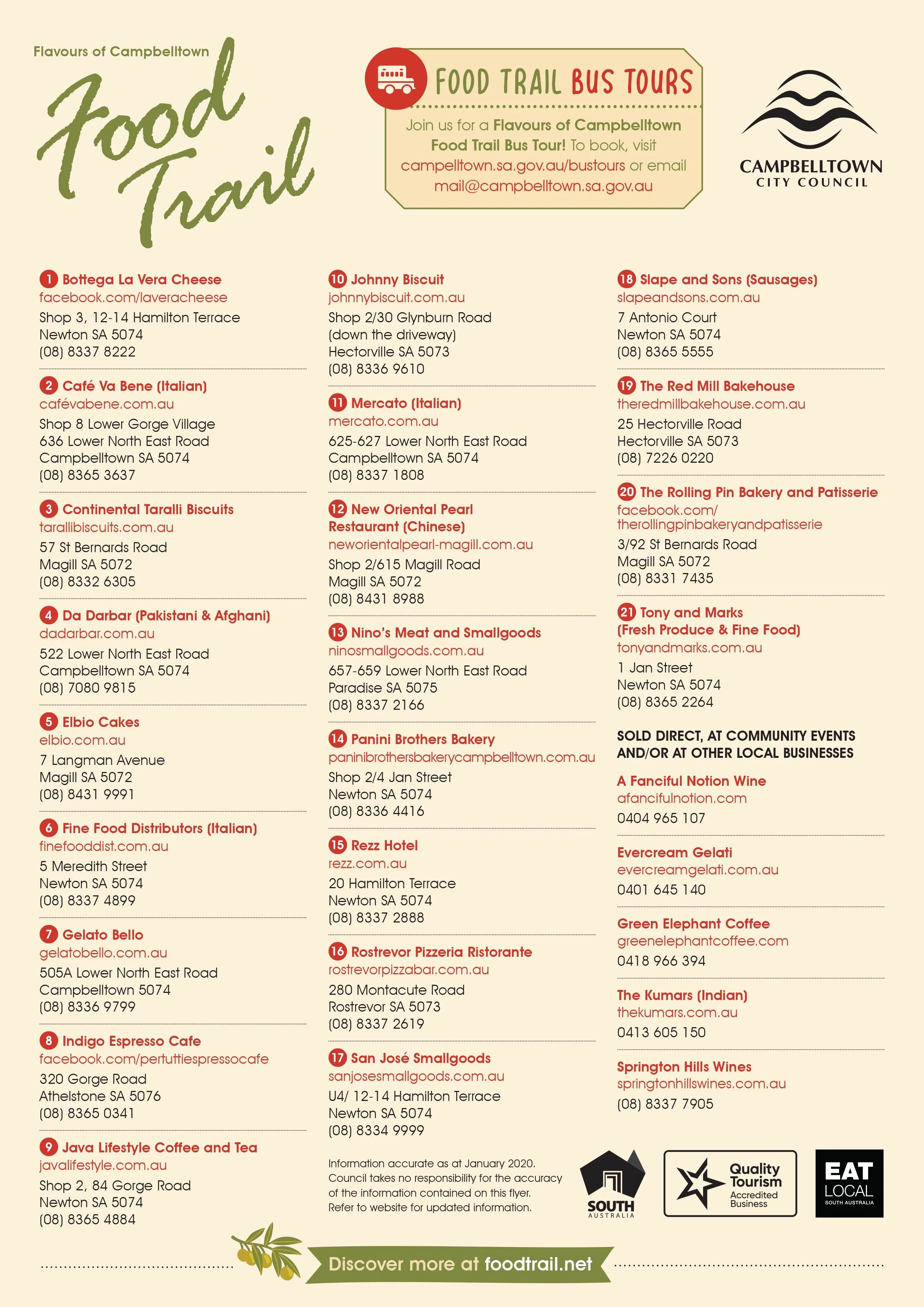 Campbelltown City Council 2020 Food Trail Map