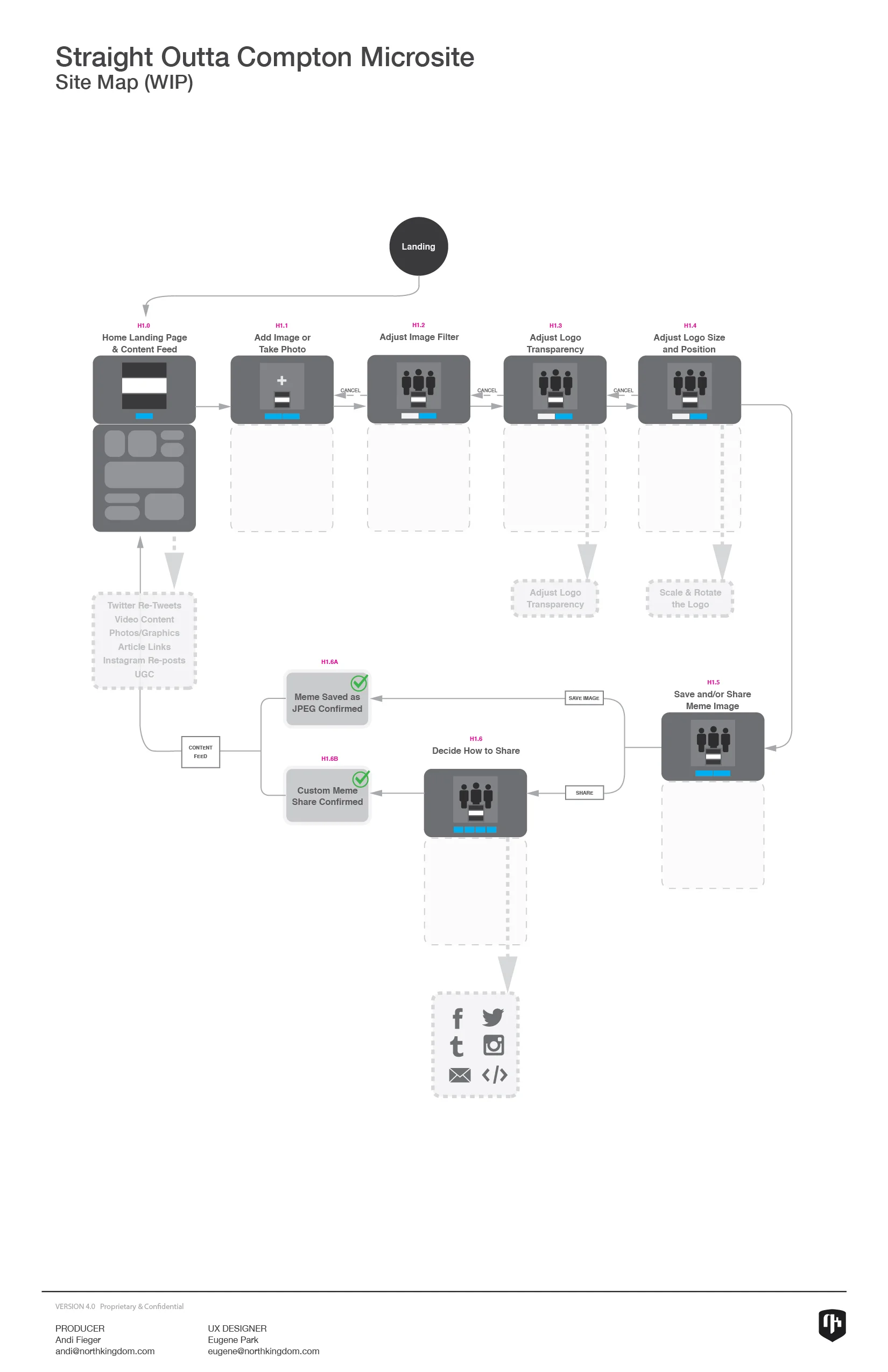 NK_BBD_SOC_Wireframes_WIP_20150623-01.jpg