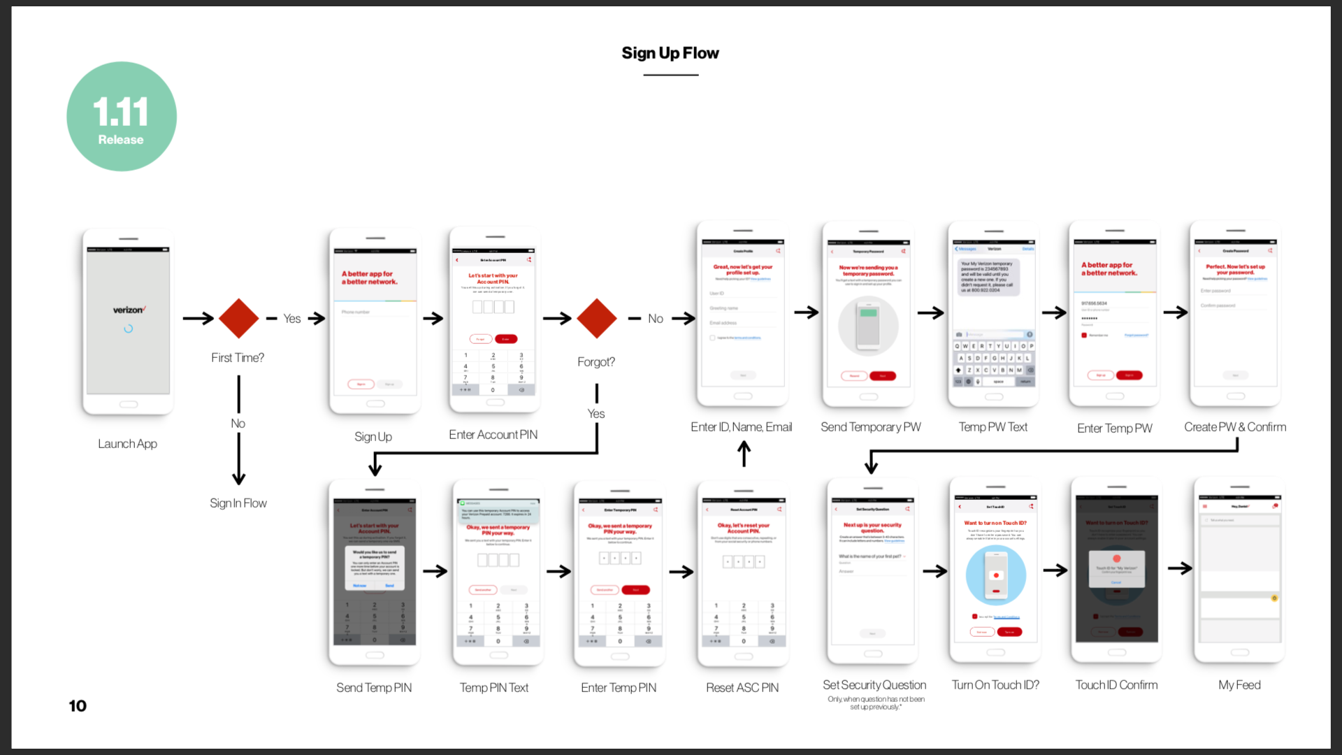 Screen Shot 2019-11-15 at 8.24.33 AM.png