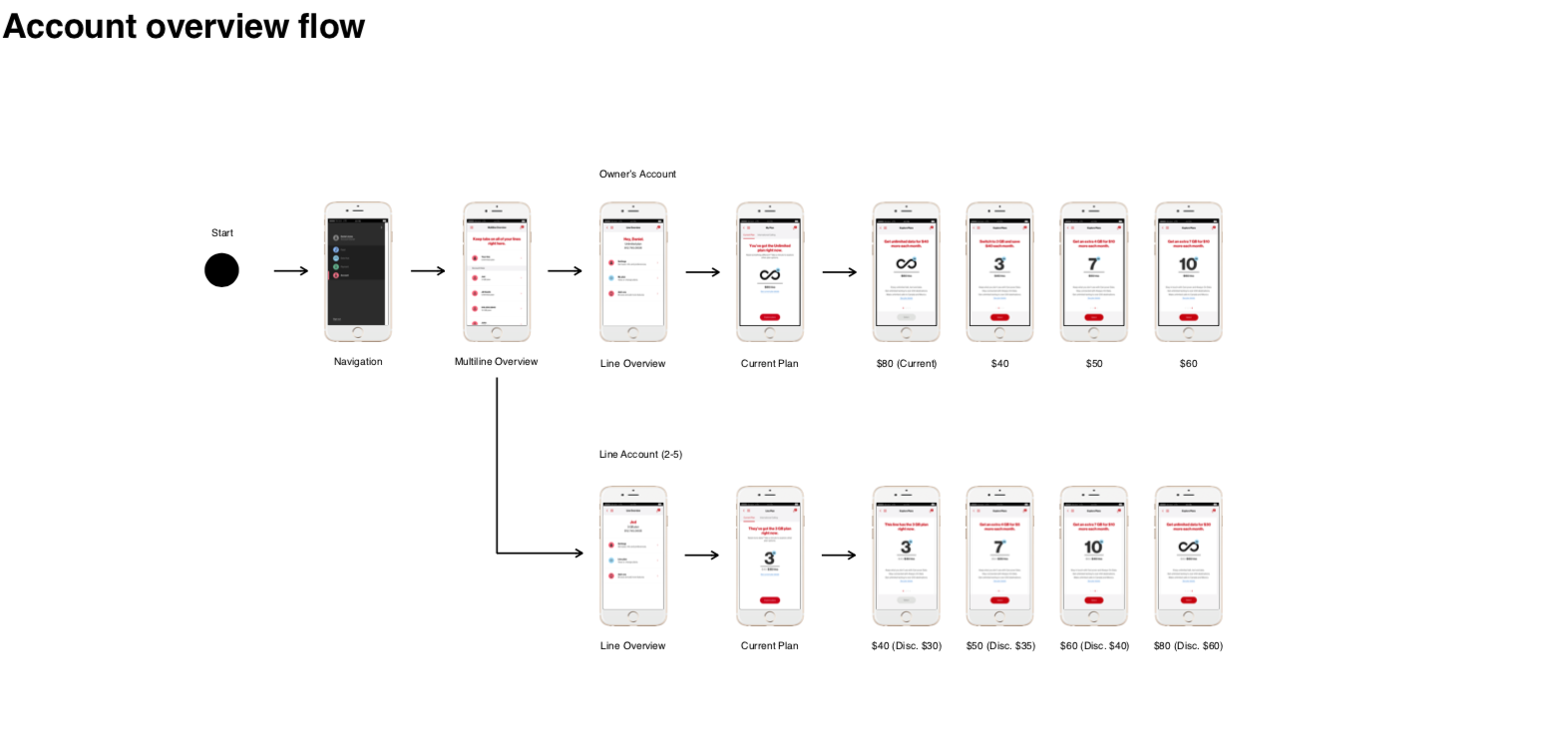 Screen Shot 2019-11-21 at 2.45.41 PM.png